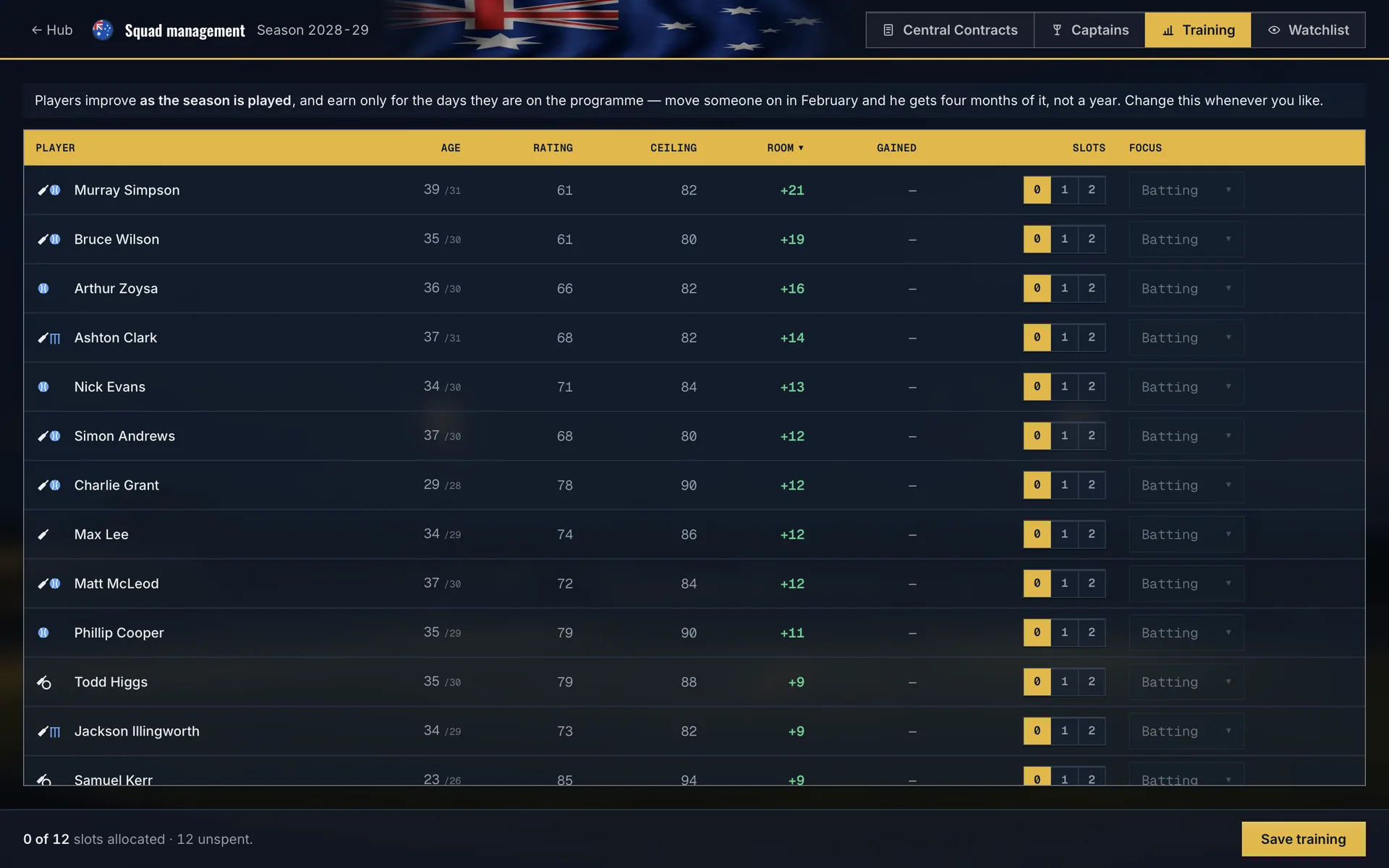 Develop your squad in Cricket Team Manager